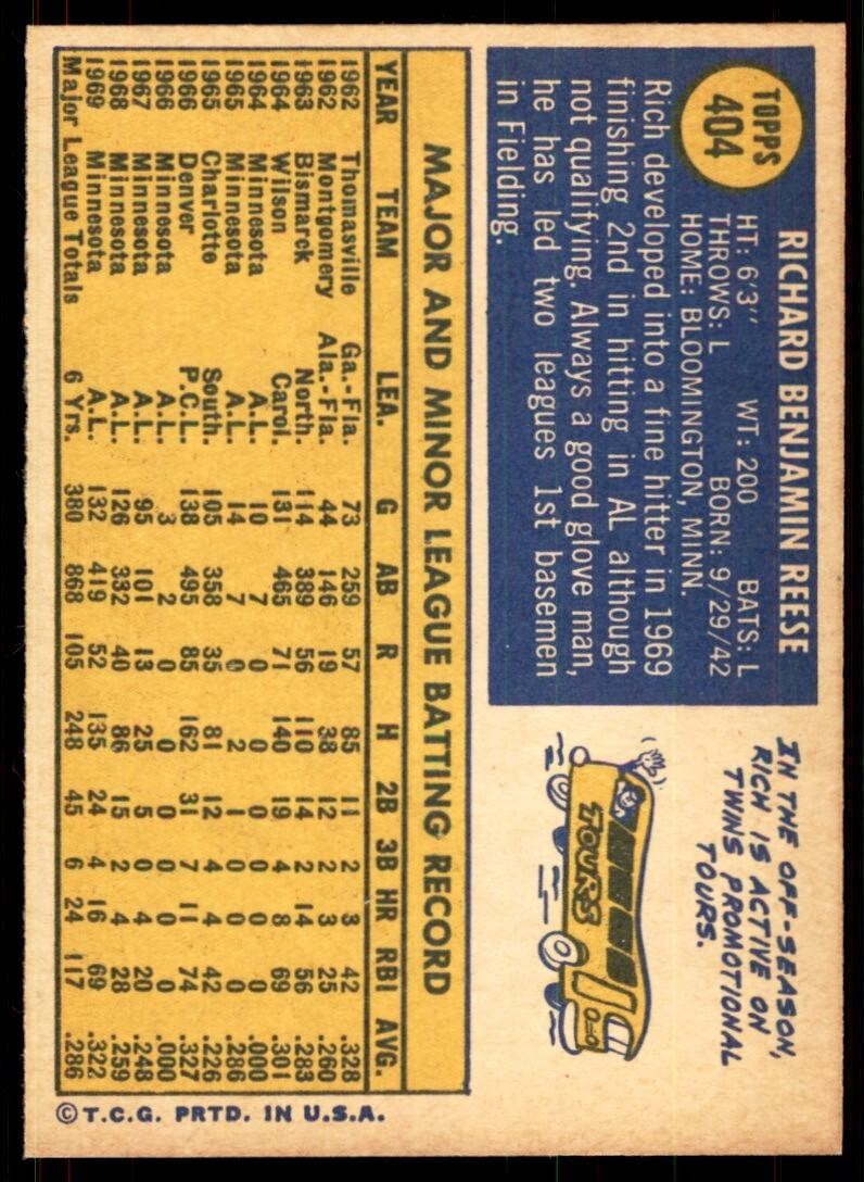 1970 Topps Baseball Card Rich Reese Minnesota Twins #404