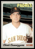 1970 Topps Baseball Card Chris Cannizzaro San Diego Padres #329