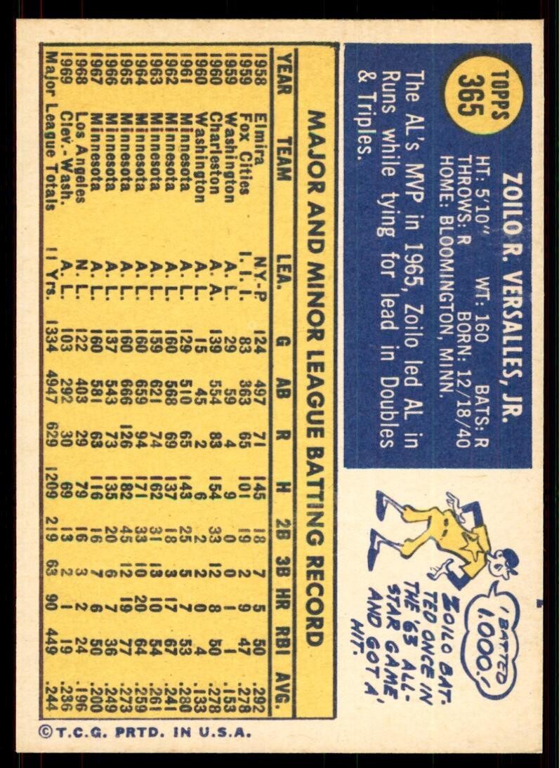 1970 Topps Baseball Card Zoilo Versalles Washington Senators #365