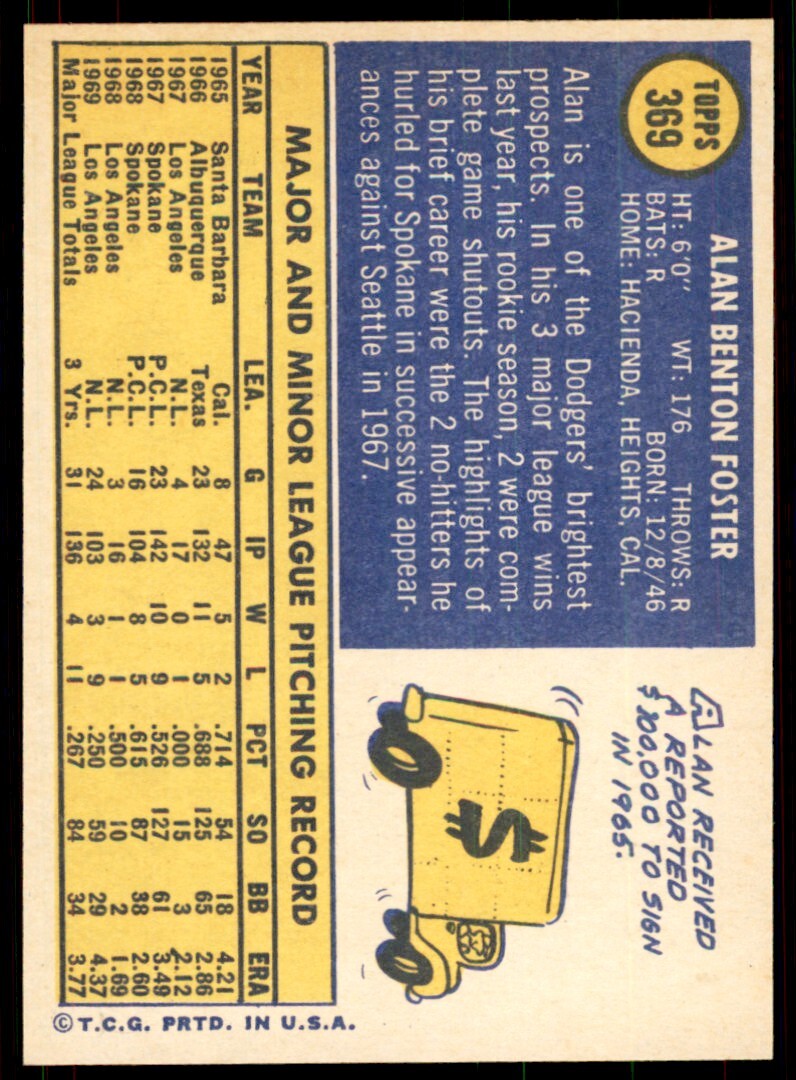 1970 Topps Baseball Card Alan Foster Los Angeles Dodgers #369