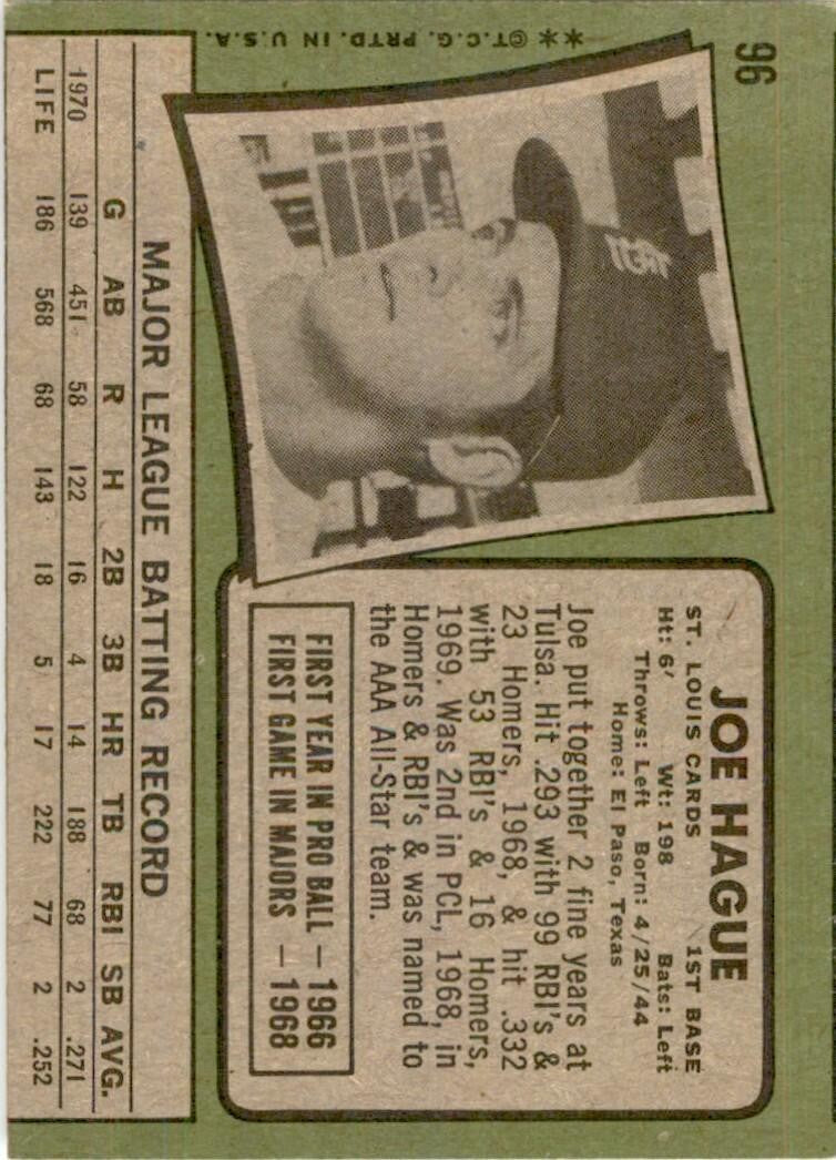 1971 Topps Baseball Card Joe Hague B St. Louis Cardinals #96