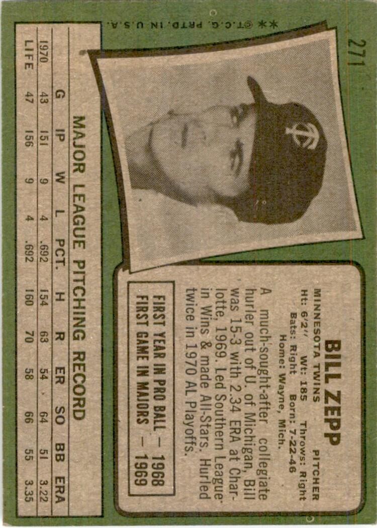 1971 Topps Baseball Card Bill Zepp Minnesota Twins #271