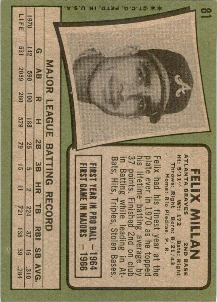 1971 Topps Baseball Card Felix Millan B Atlanta Braves #81