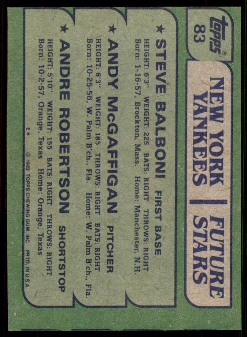 1982 Topps Yankees Future Stars - Steve Balboni/Andy McGaffigan/Andre Robertson