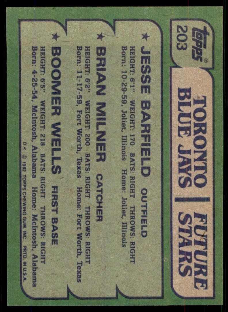 1982 Topps Blue Jays Future Stars - Jesse Barfield/Brian Milner/Boomer Wells A