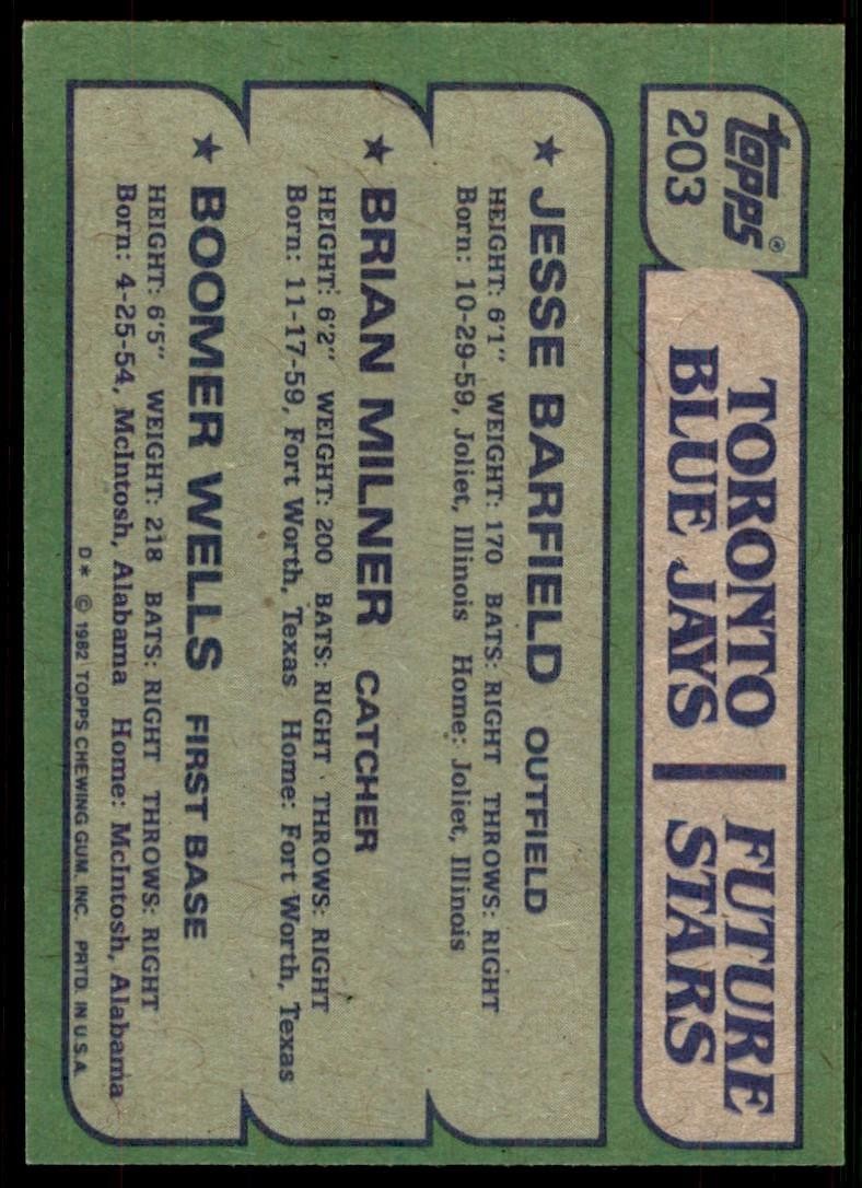 1982 Topps, Blue Jays Future Stars - Jesse Barfield/Brian Milner/Boomer Wells B
