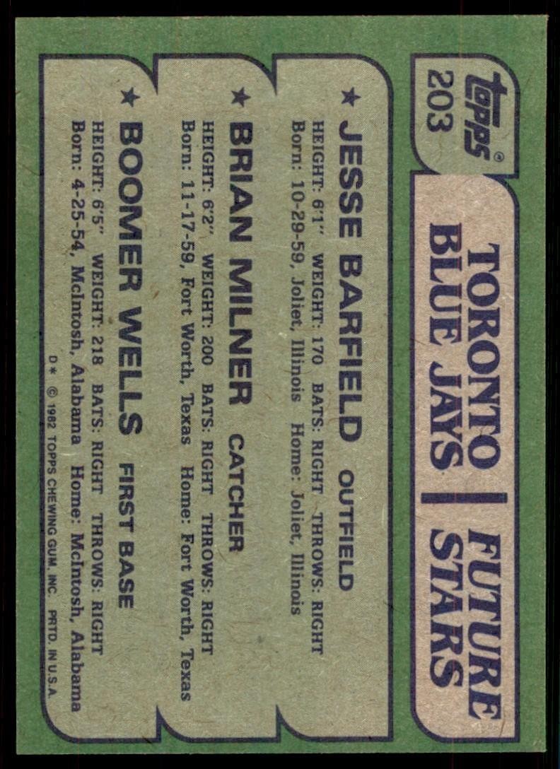 1982 Topps Blue Jays Future Stars - Jesse Barfield/Brian Milner/Boomer Wells. C