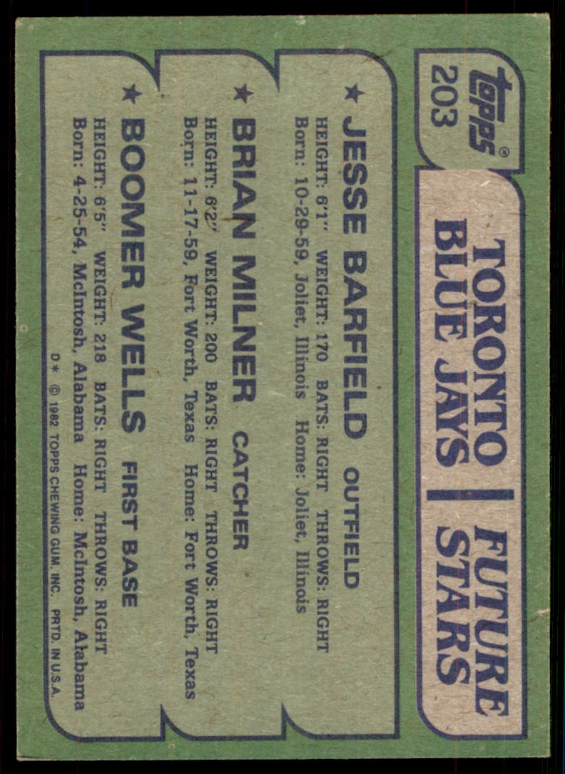1982 Topps Blue Jays Future Stars - Jesse Barfield/Brian Milner/Boomer Wells H