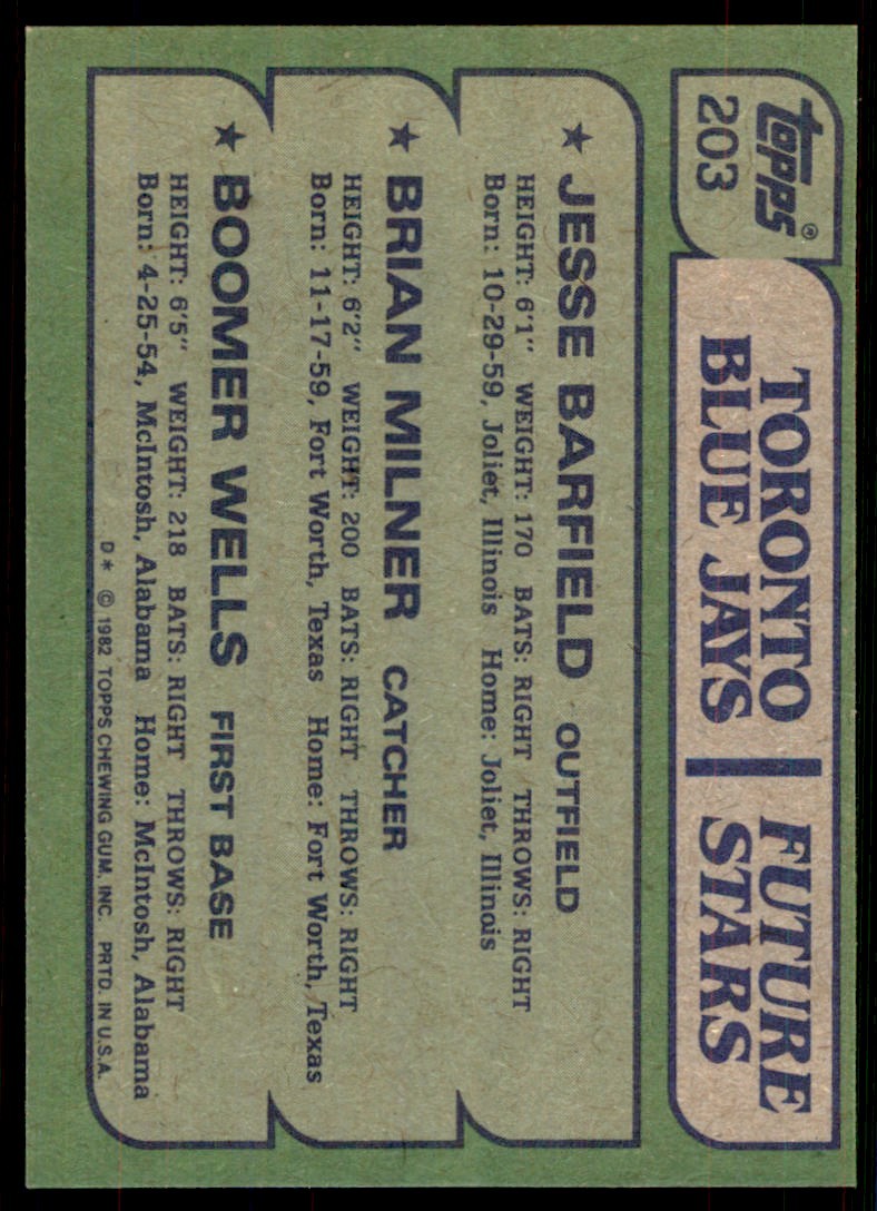 1982 Topps Blue Jays Future Stars - Jesse Barfield/Brian Milner/Boomer Wells K