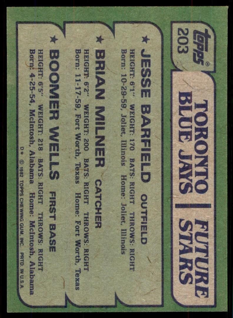 1982 Topps Blue Jays Future Stars - Jesse Barfield/Brian Milner/Boomer Wells L