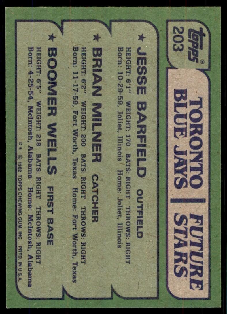1982 Topps Blue Jays Future Stars - Jesse Barfield/Brian Milner/Boomer Wells O