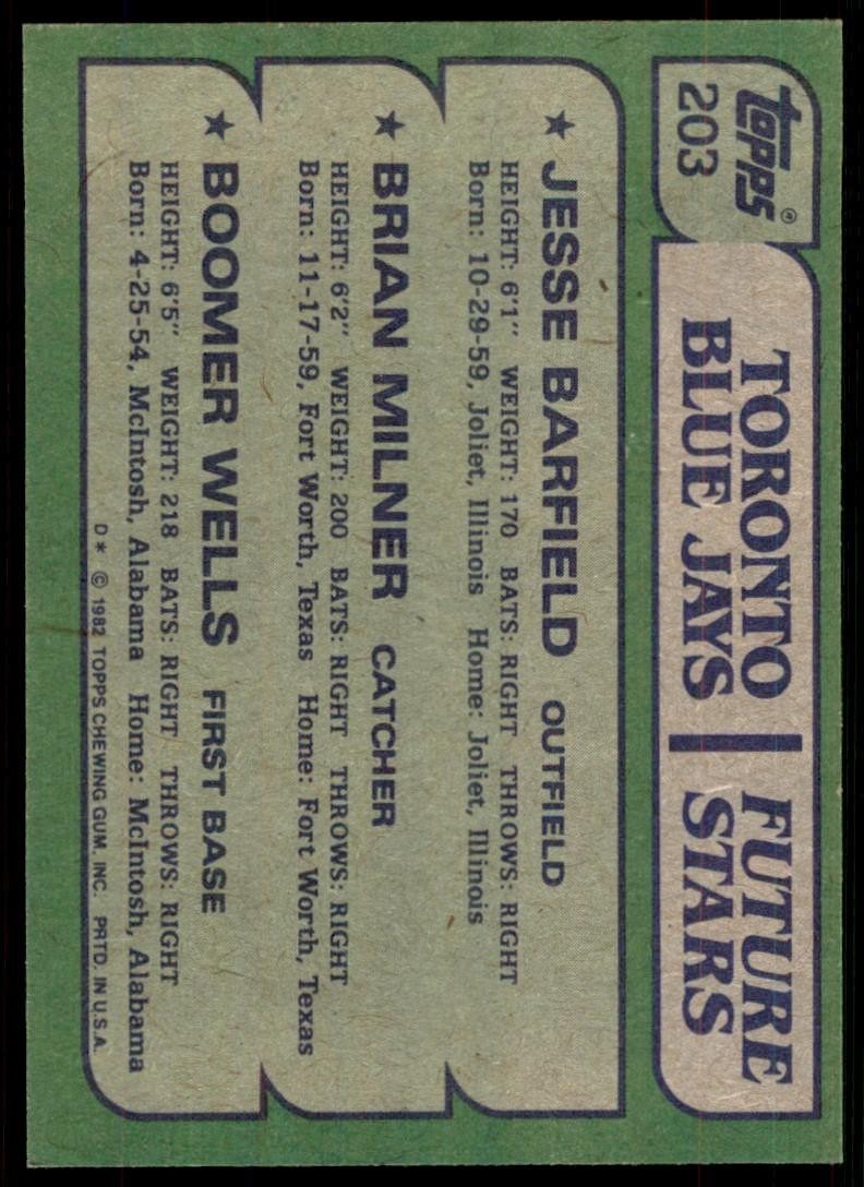 1982 Topps Blue Jays Future Stars - Jesse Barfield/Brian Milner/Boomer Wells BB