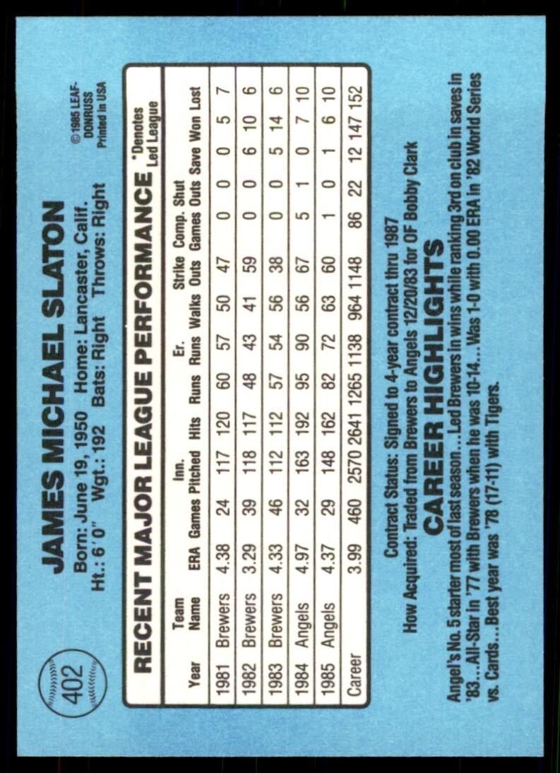 1986 Donruss Jim Slaton Baseball Cards #402