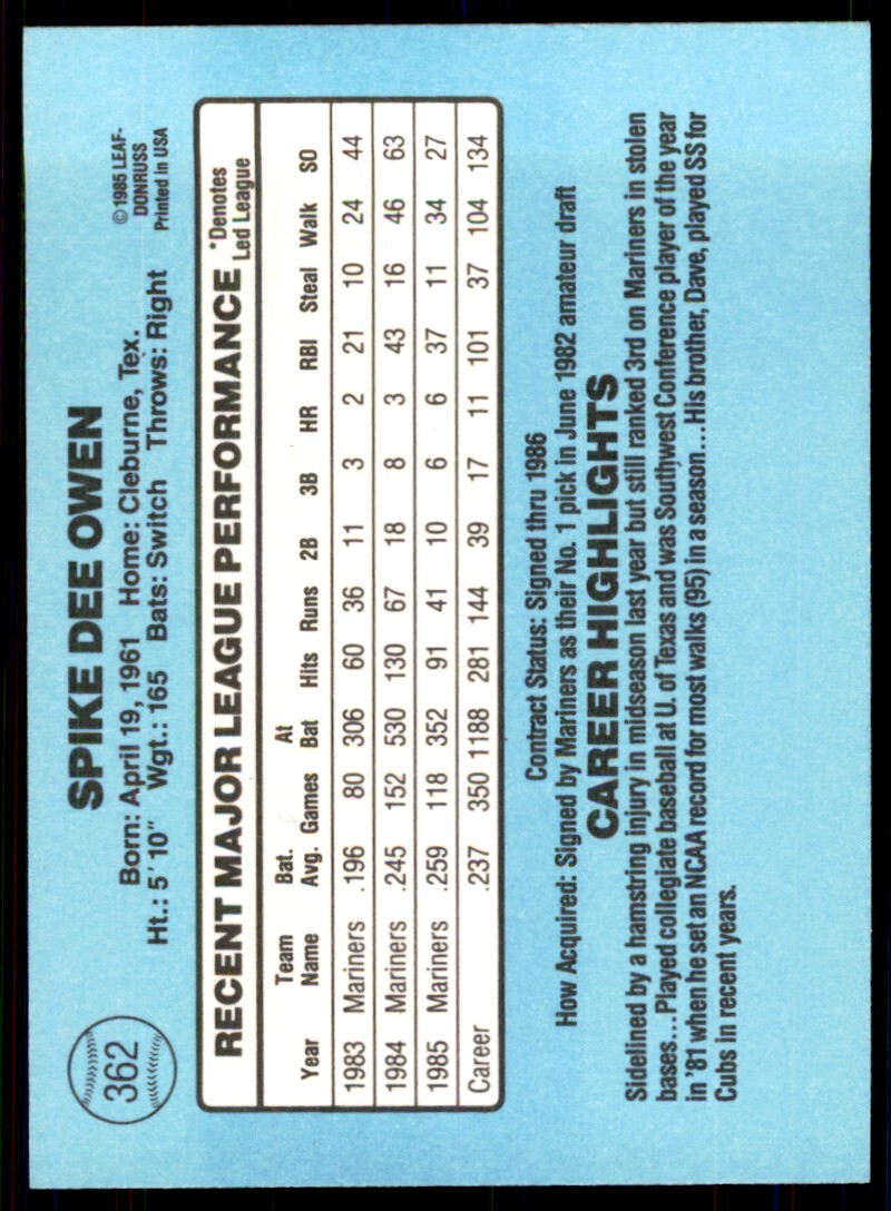1986 Donruss Spike Owen Baseball Cards #362