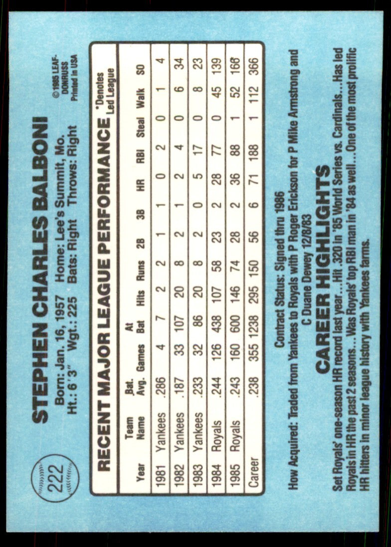 1986 Donruss Steve Balboni B Baseball Cards #222
