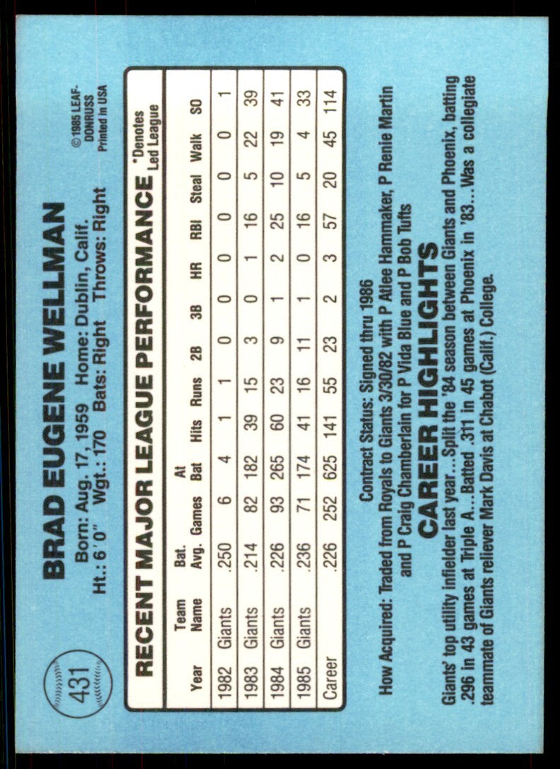 1986 Donruss Brad Wellman Baseball Cards #431