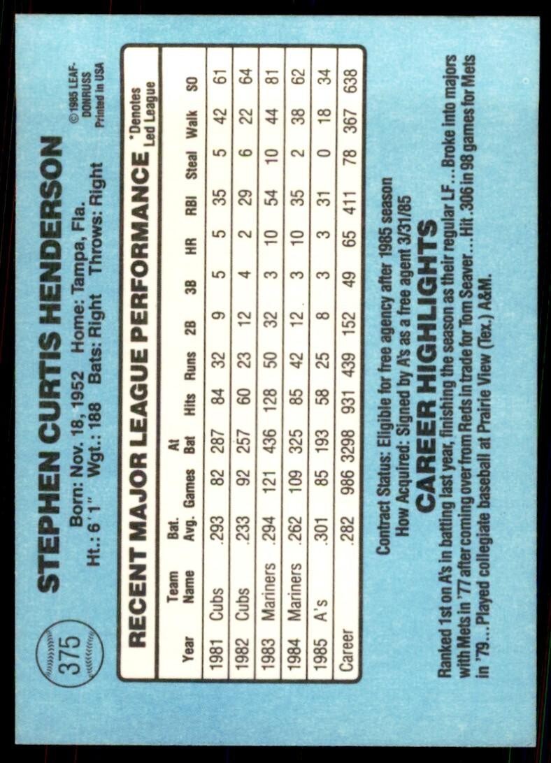 1986 Donruss Steve Henderson B Baseball Cards #375