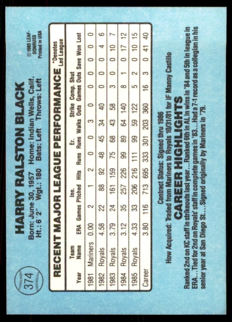 1986 Donruss Bud Black C Baseball Cards #374