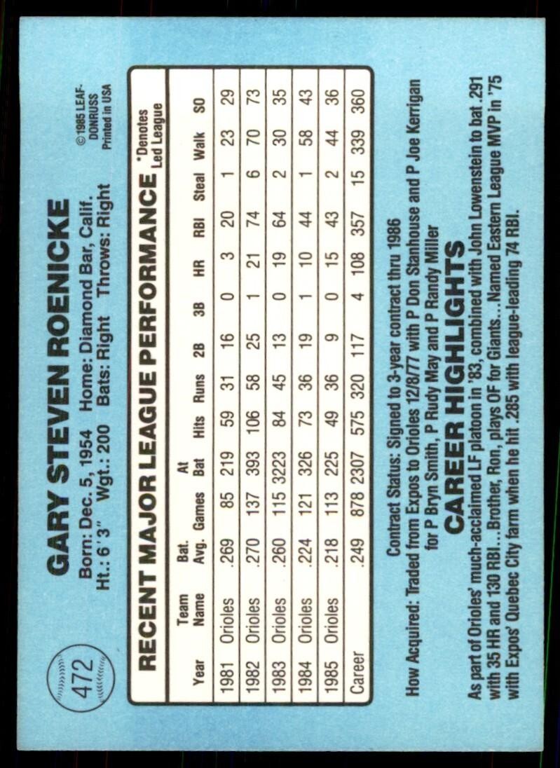1986 Donruss Gary Roenicke A Baseball Cards #472