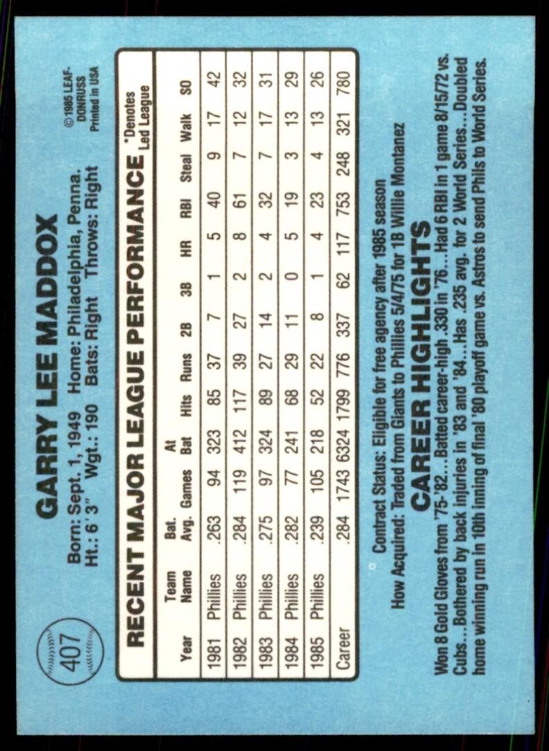 1986 Donruss Garry Maddox B Baseball Cards #407
