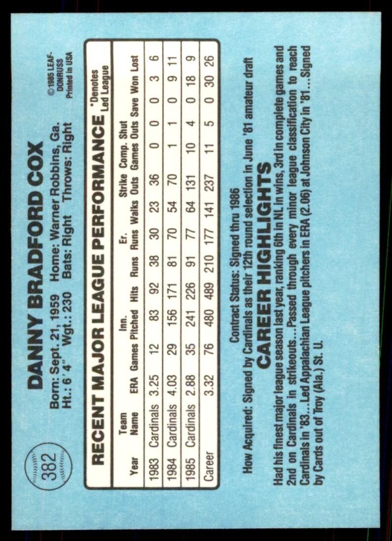 1986 Donruss Danny Cox B Baseball Cards #382