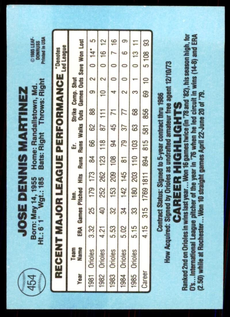 1986 Donruss. Dennis Martinez A Baseball Cards #454