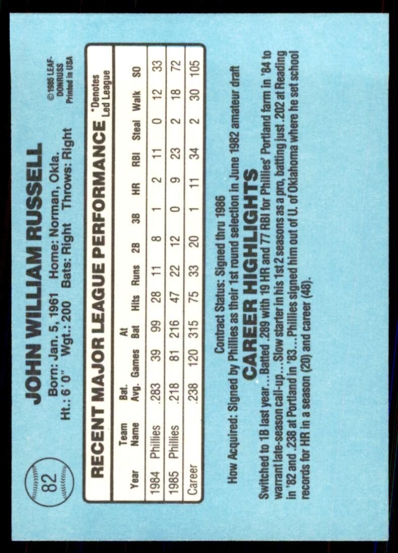 1986 Donruss. John Russell Baseball Cards #82