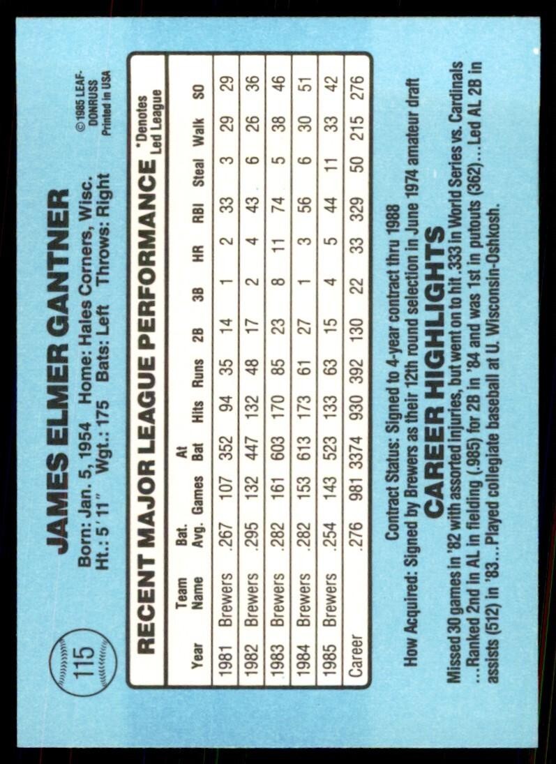1986 Donruss. Jim Gantner Baseball Cards #115