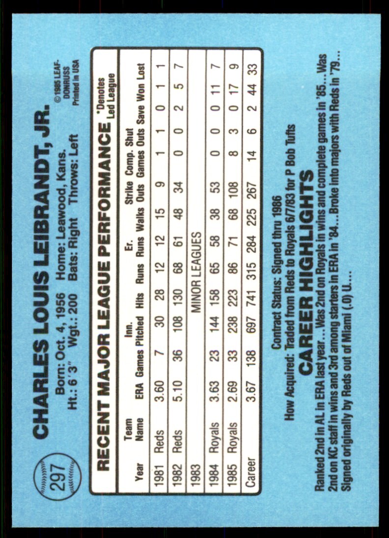 1986 Donruss. Charlie Leibrandt Baseball Cards #297