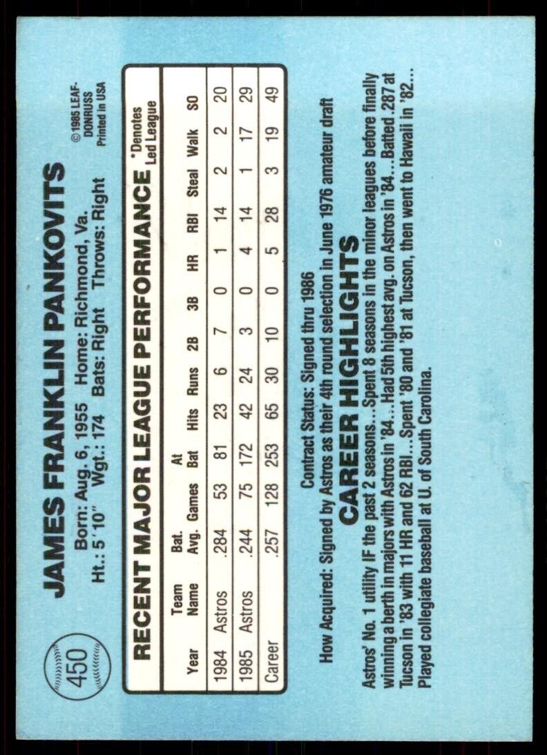 1986 Donruss. Jim Pankovits Baseball Cards #450