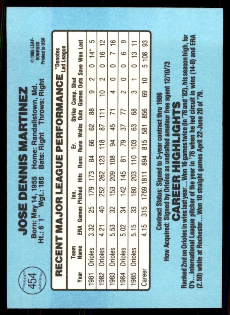 1986 Donruss. Dennis Martinez Baseball Cards #454