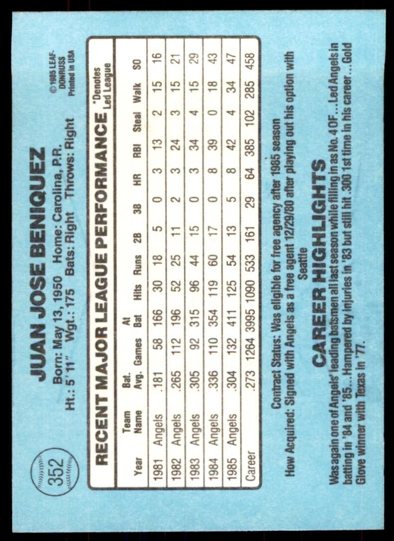 1986 Donruss Juan Beniquez Baseball Cards #352