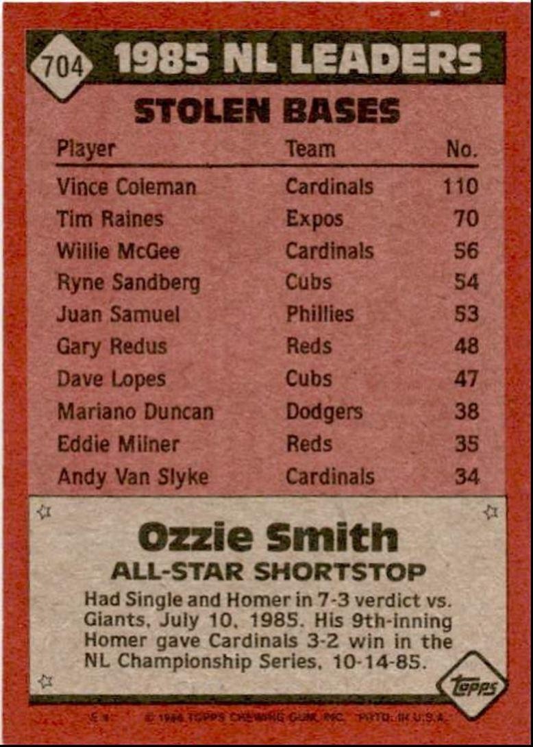 1986 Topps Ozzie Smith Hof St. Louis Cardinals #704