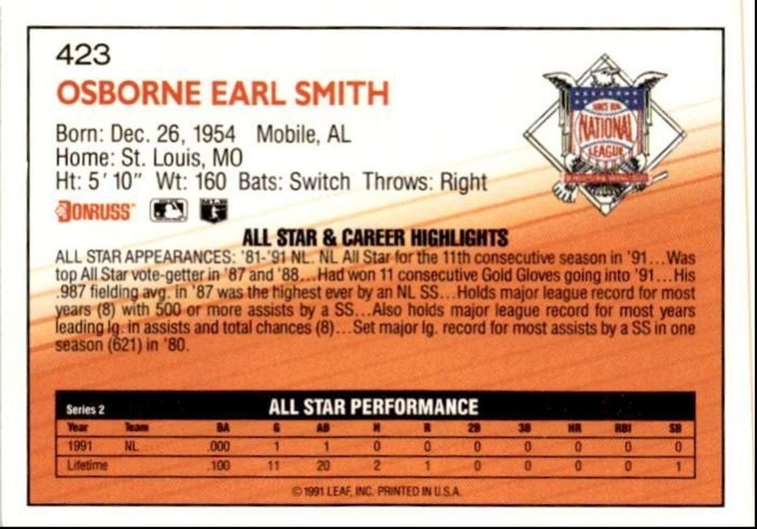 1992 Donruss Ozzie Smith St. Louis Cardinals #423
