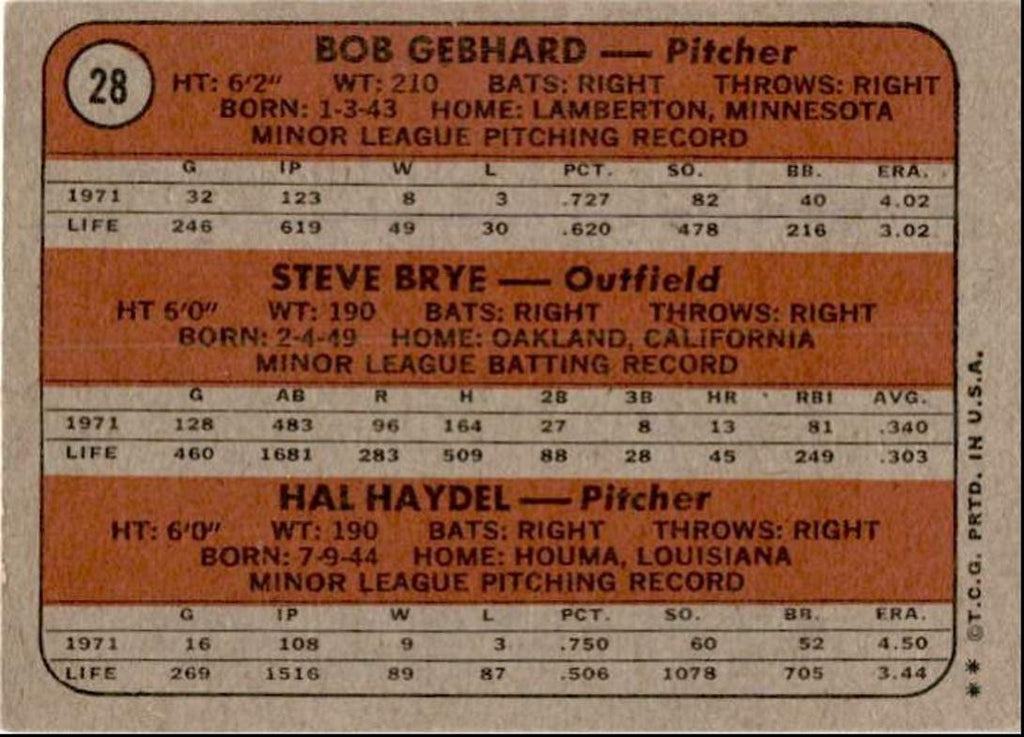 1972 Topps Twins Rookies - Bob Gebhard/Steve Brye/Hal Haydel Rookie b Minnesota
