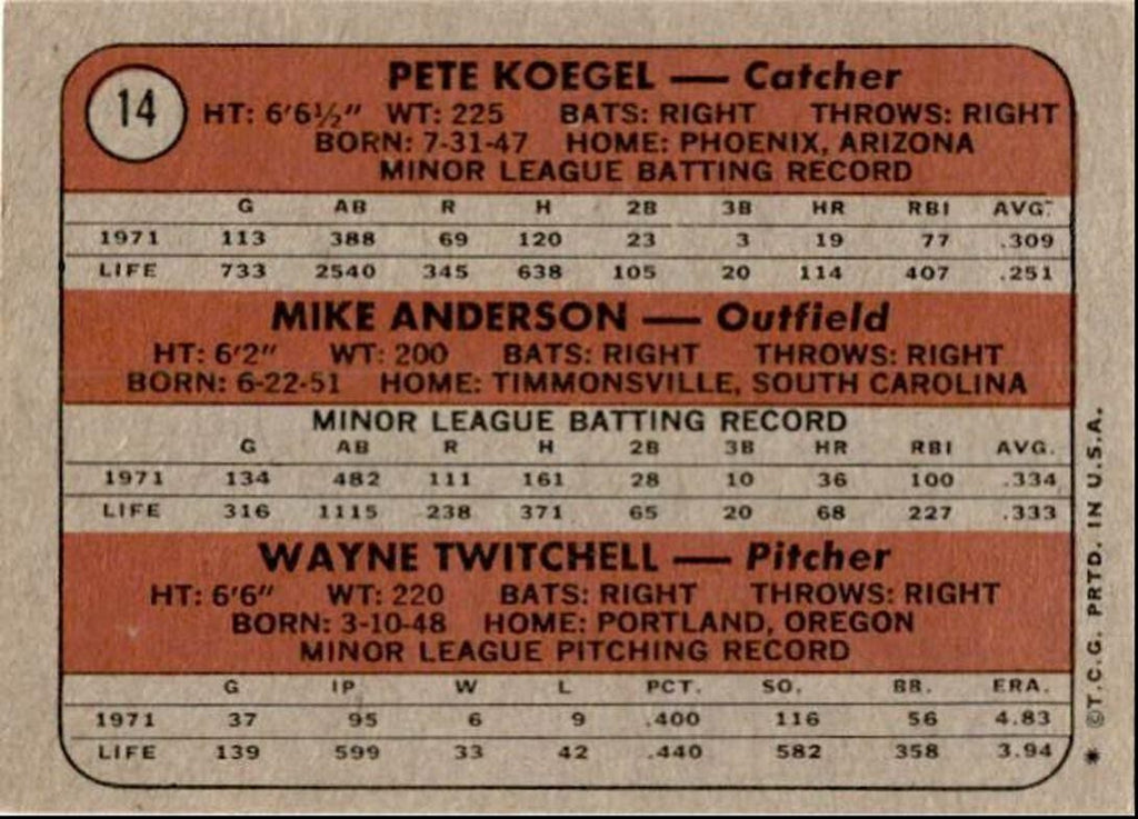 1972 Topps Phillies Rookies - Pete Koegel/Mike Anderson/Wayne Twitchell Rookie 2