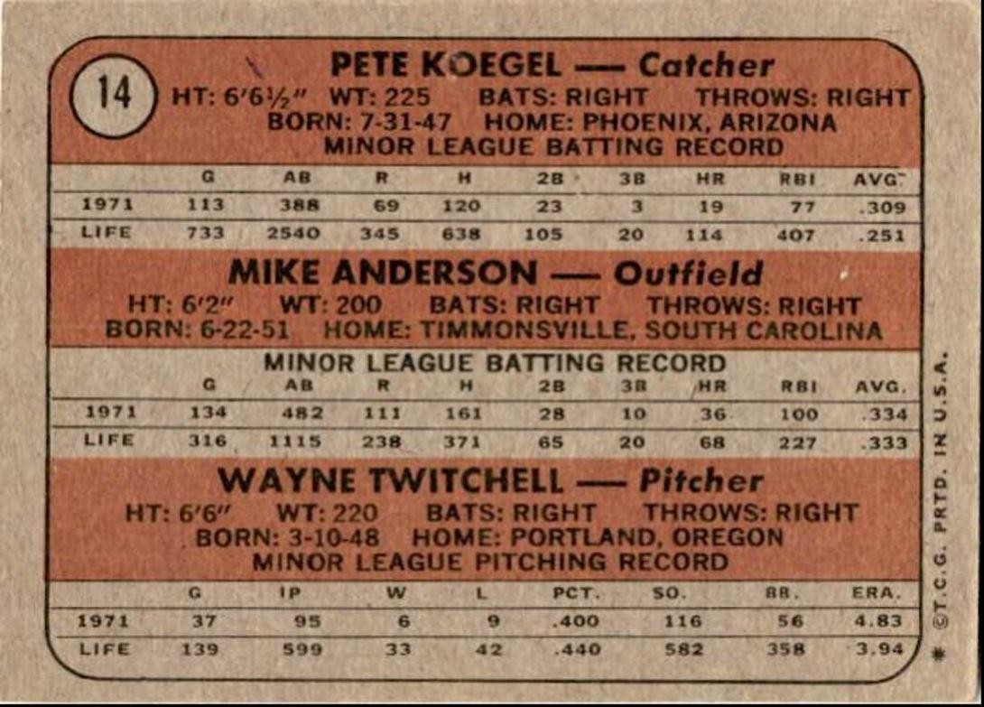 1972 Topps Phillies Rookies - Pete Koegel/Mike Anderson/Wayne Twitchell Rookie ,