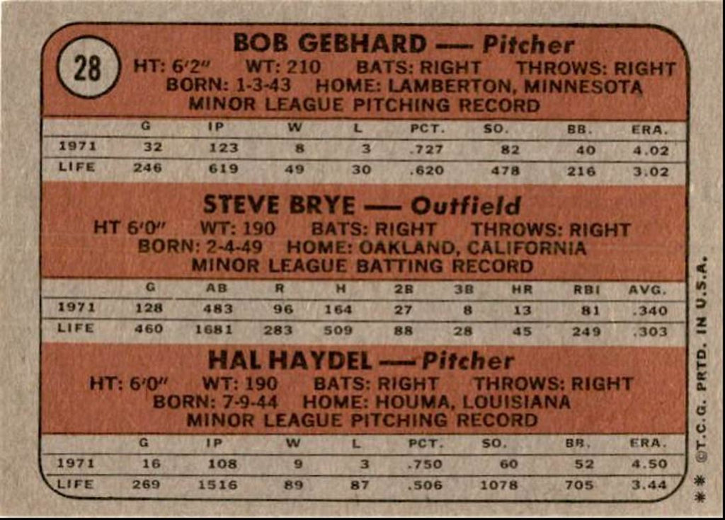 1972 Topps Twins Rookies - Bob Gebhard/Steve Brye/Hal Haydel Rookie c Minnesota