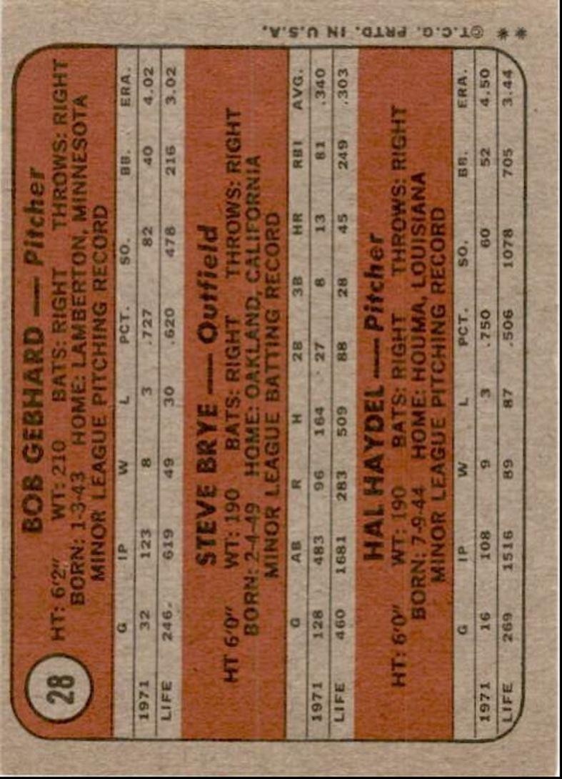 1972 Topps Twins Rookies - Bob Gebhard/Steve Brye/Hal Haydel Rookie a Minnesota