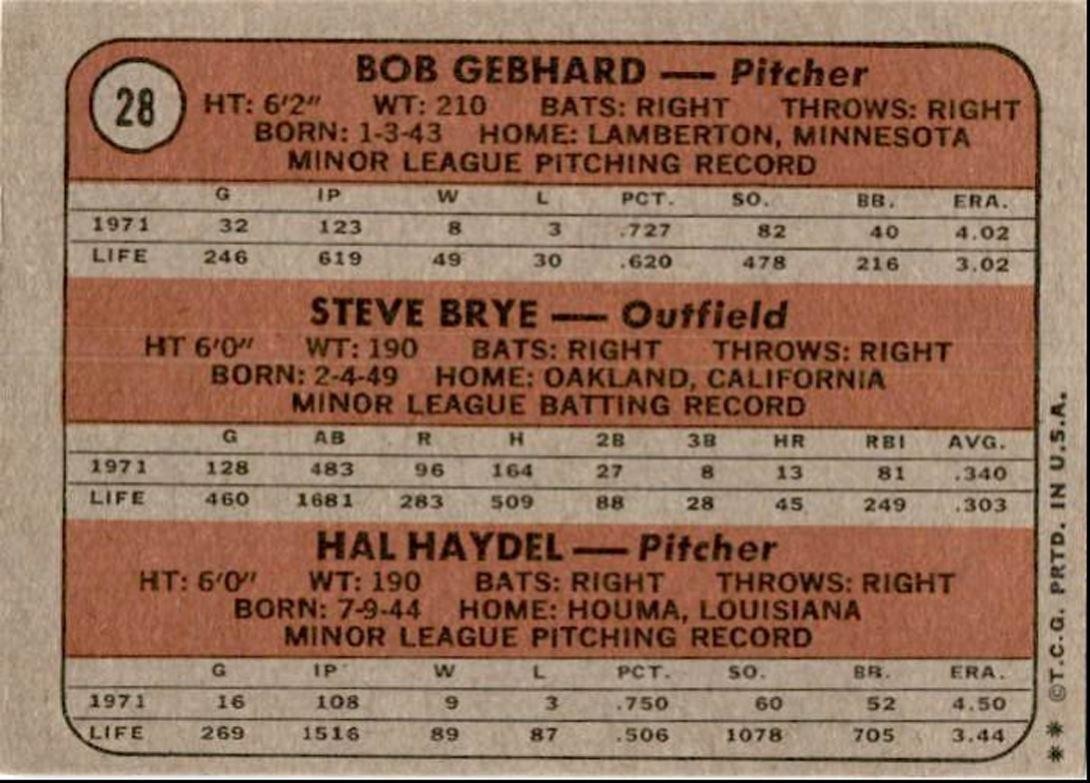 1972 Topps Twins Rookies - Bob Gebhard/Steve Brye/Hal Haydel Rookie d Minnesota
