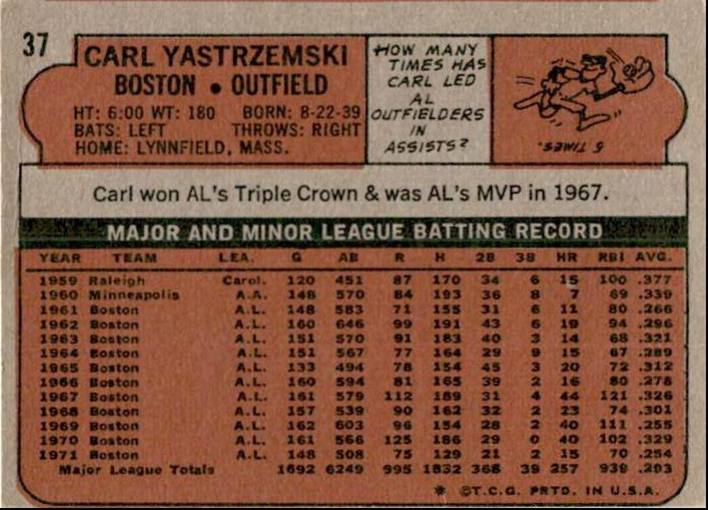 1972 Topps Carl Yastrzemski a Texas Rangers #37