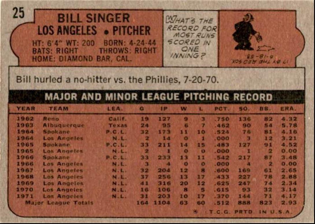 1972 Topps Bill Singer c Los Angeles Dodgers #25