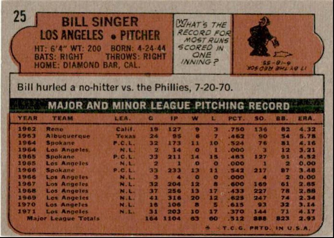1972 Topps Bill Singer f Los Angeles Dodgers #25