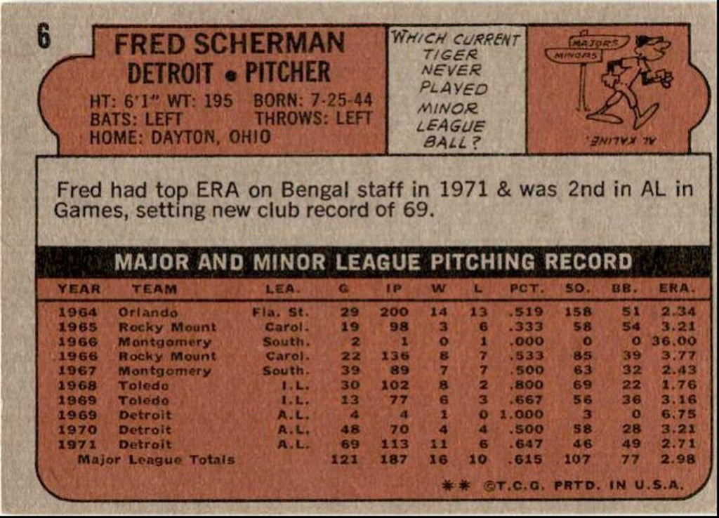 1972 Topps Fred Scherman 2 Detroit Tigers #6