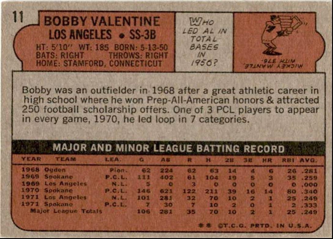 1972 Topps Bobby Valentine a Los Angeles Dodgers #11