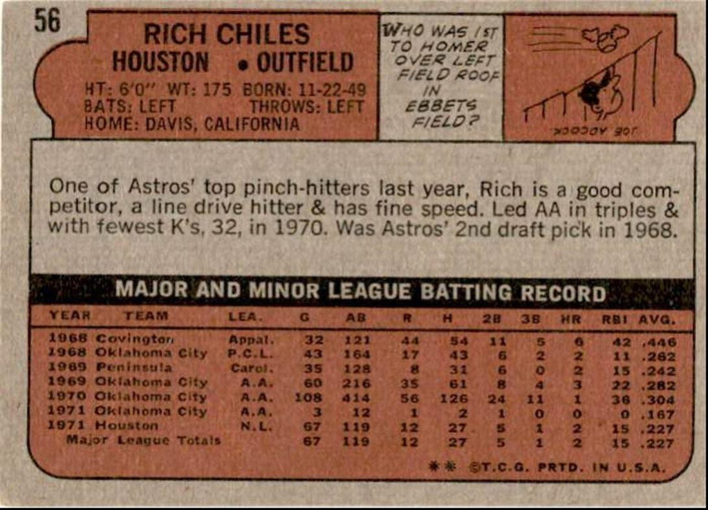 1972 Topps Rich Chiles 1 Houston Astros #56