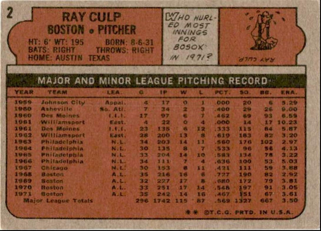 1972 Topps Ray Culp d Boston Red Sox #2