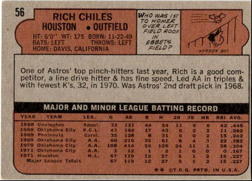1972 Topps Rich Chiles Rookie s Houston Astros #56