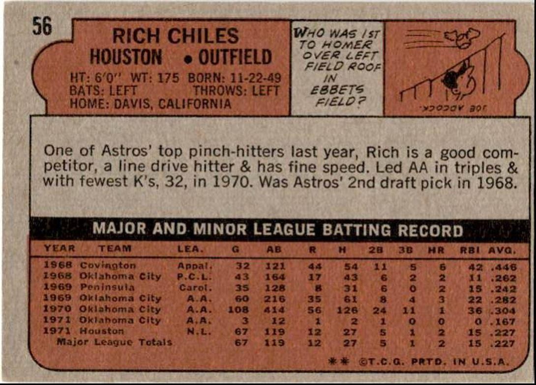 1972 Topps Rich Chiles Rookie s Houston Astros #56