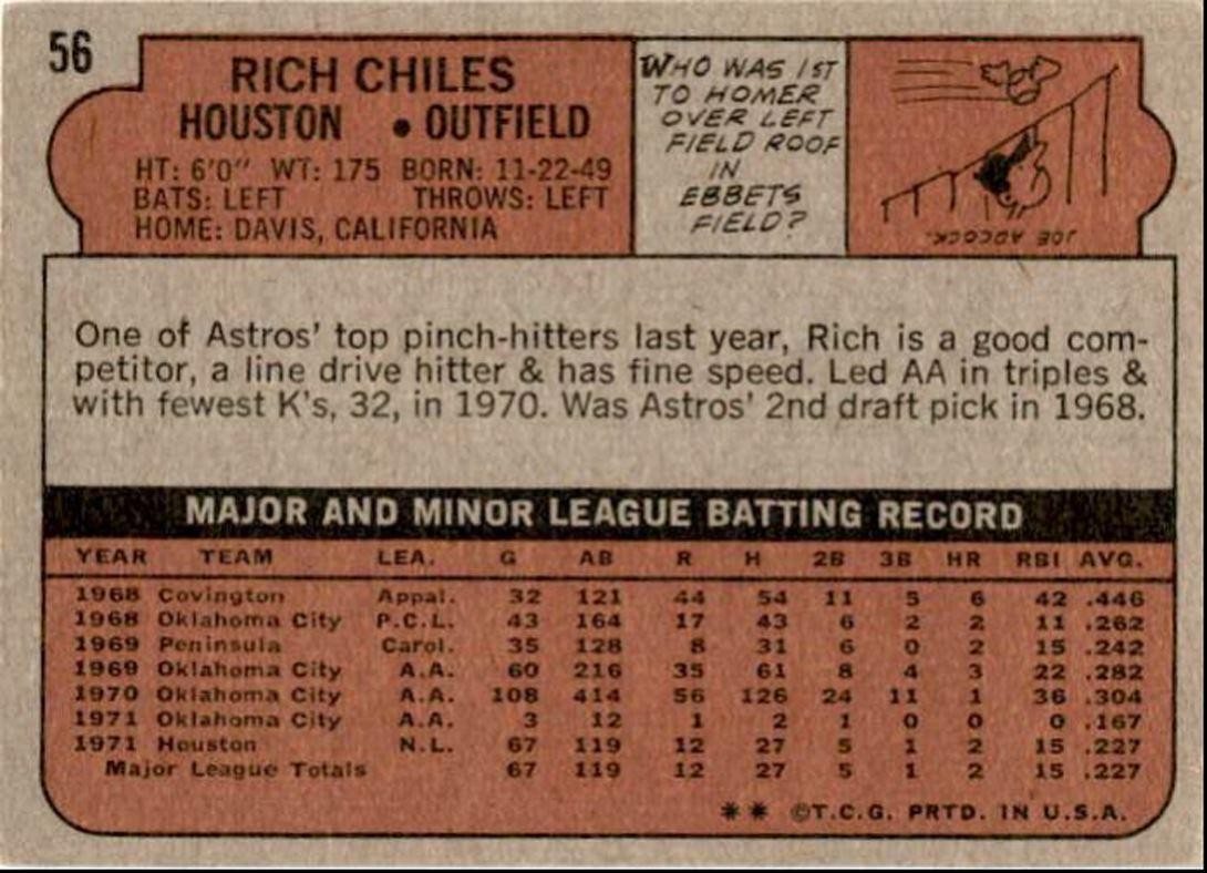 1972 Topps Rich Chiles Rookie f Houston Astros #56